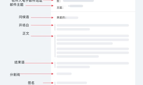 发烧身上不热怎么回事怎么办网- 发烧身上不热怎么回事怎么办吃什么药知识,分享发烧身体不热怎么回事